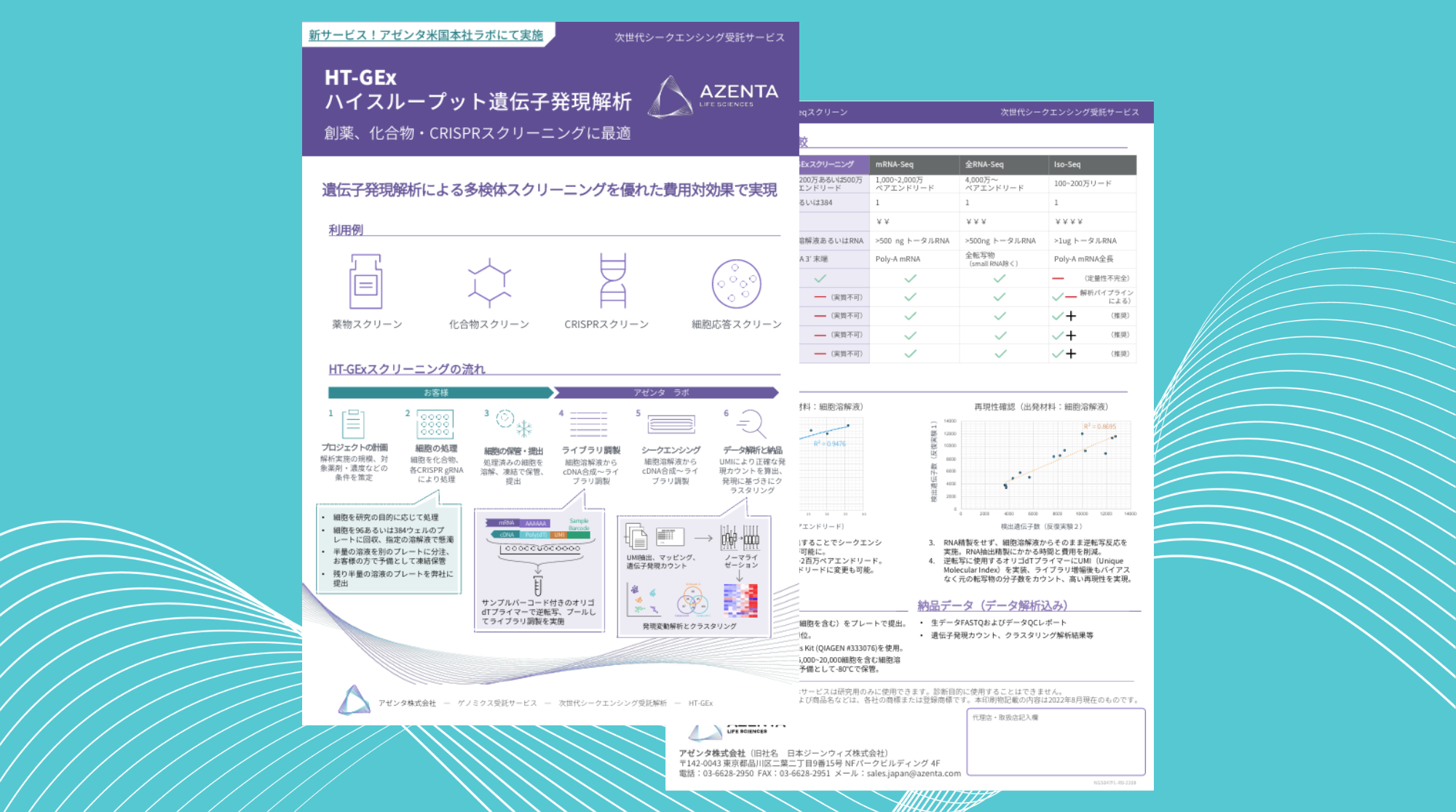 Resources | GENEWIZ from Azenta Life Sciences